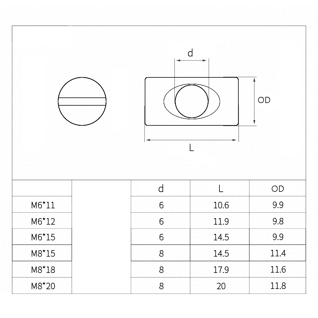 Furniture Hardware Barrel Nut - 컬러 아연 도금 탄소강 슬롯형 크로스