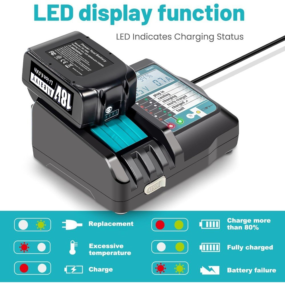 Makita Drill Hp1640 - Makita 14.4V-18V 리튬 배터리 BL1860B,BL1830,,BL1415,BL1440용 DC18RF