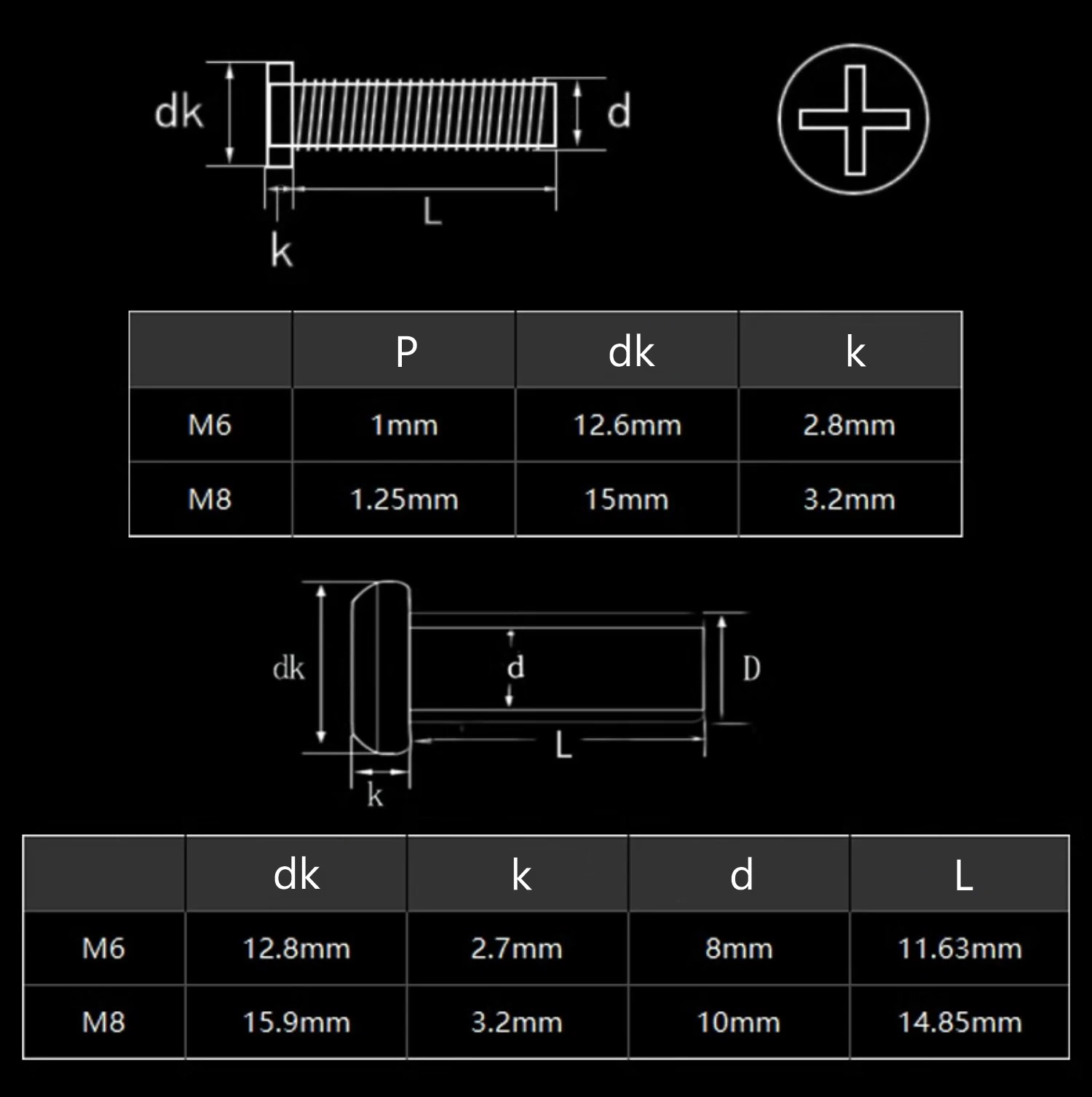 블랙 카본 스틸 시카고 스크류 M6 M8 바인딩 포스트 - Furniture Hardware Barrel Nut 리뷰 및 가격