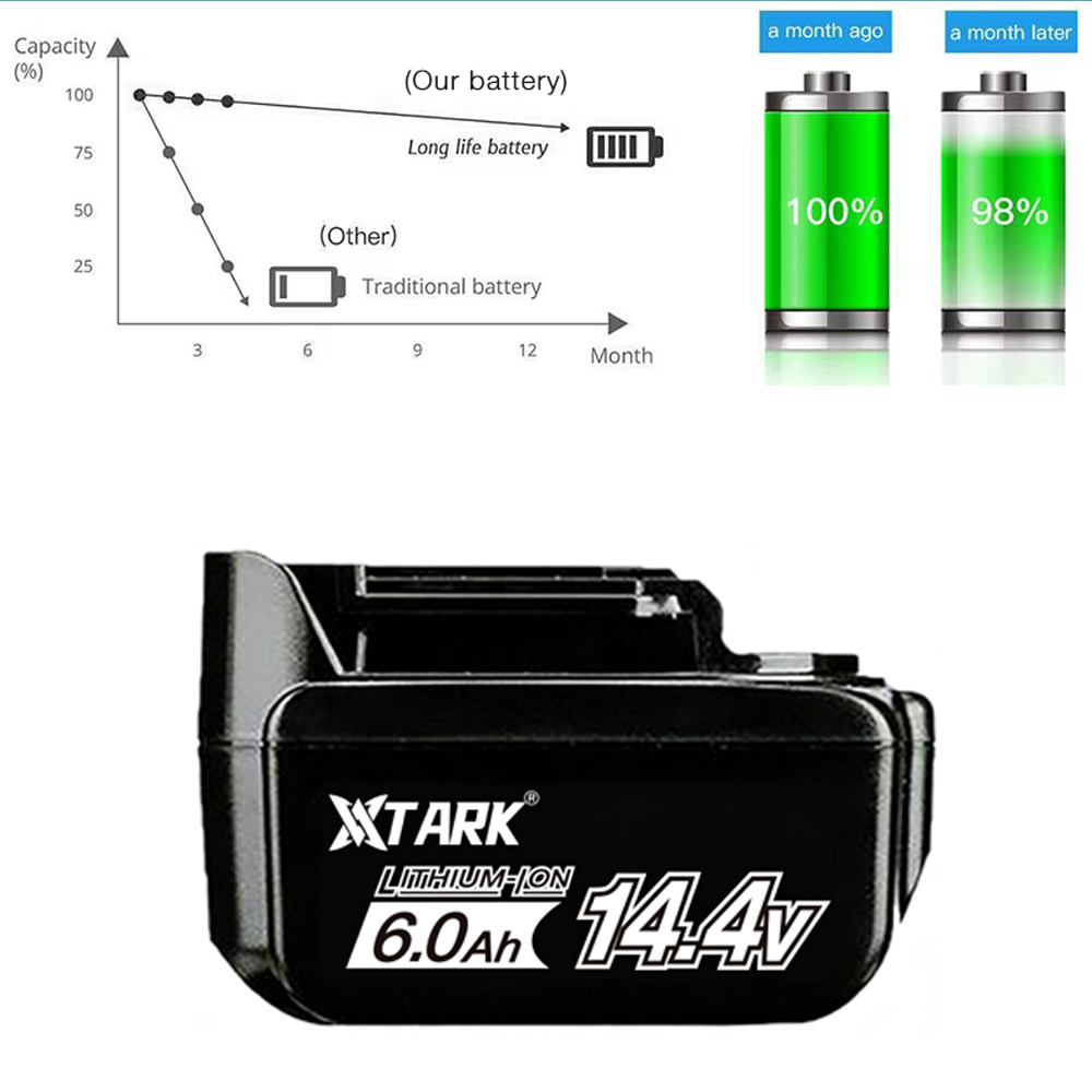 마키타 14v 배터리 BL1440 LXT200 BDF3 - Makita Drill Hp1640 리뷰 및 가격